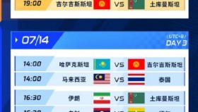 DOTA2国际邀请赛Ti14奖金分配改革：冠军奖金45%创纪录，全面解析电竞赛事改革与电竞行业影响